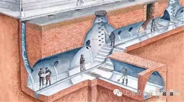 德國人一共在中國待了17年，沒蓋大樓，竟然干了這個??！